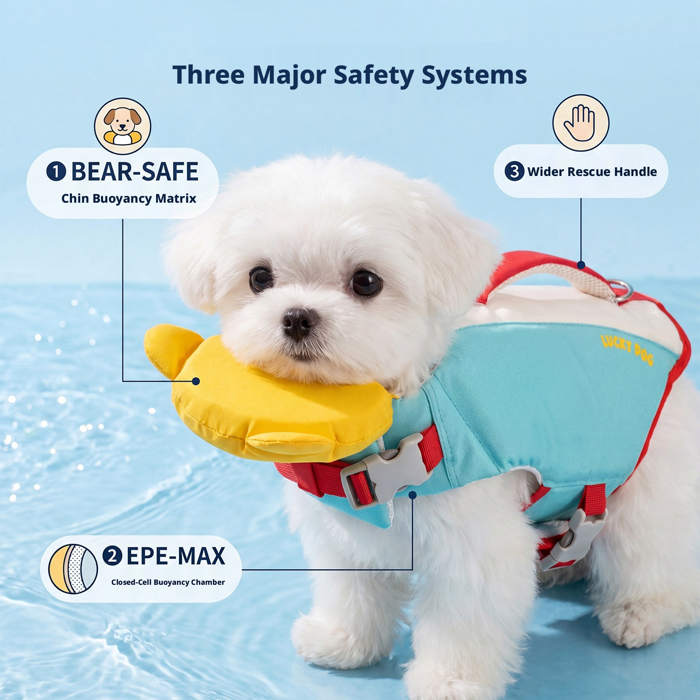 Portable Dog Life Jacket Super – обзор и цена Life Jacket Buoyancy