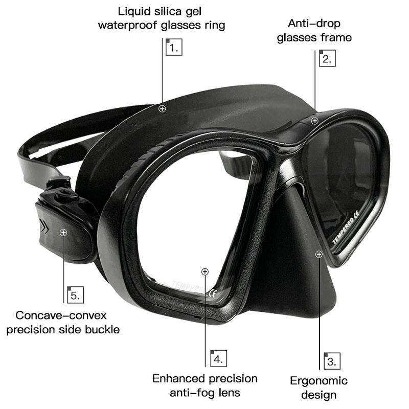 Wet Low Capacity Tempered Glas – обзор и цена Freediving Mask Set