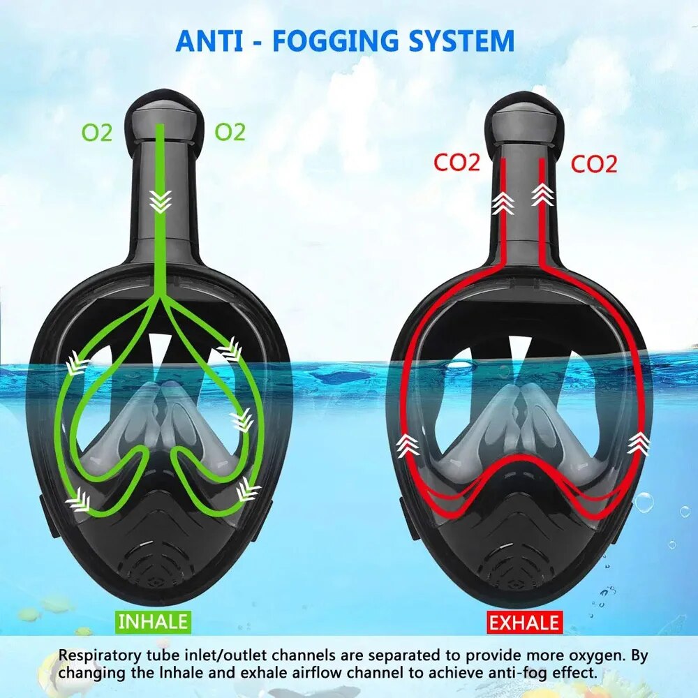 Underwater Snorkeling Full Fac – обзор и цена Freediving Mask Set