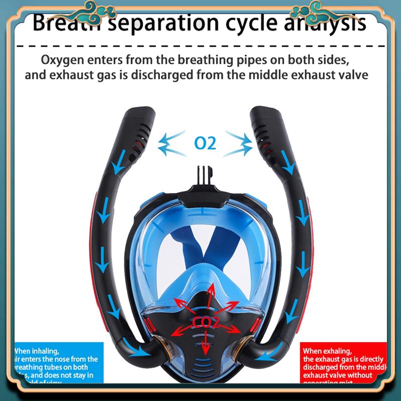 Latest Snorkeling Mask Double  – обзор и цена Freediving Mask Set