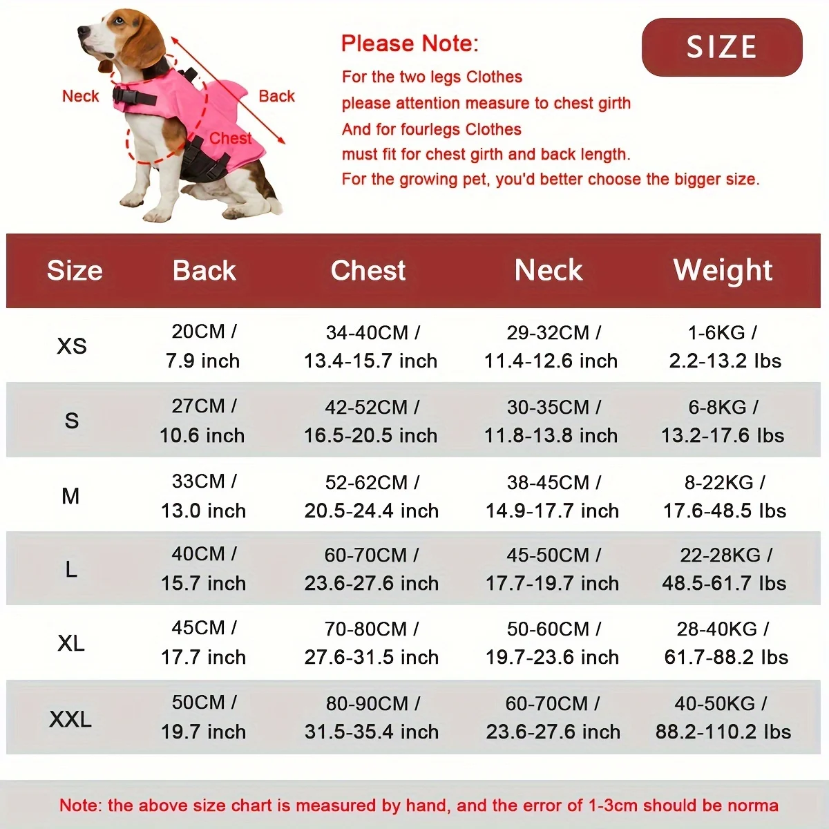 2026 Shark Fin Dog Life Jacket – обзор и цена Life Jacket Buoyancy