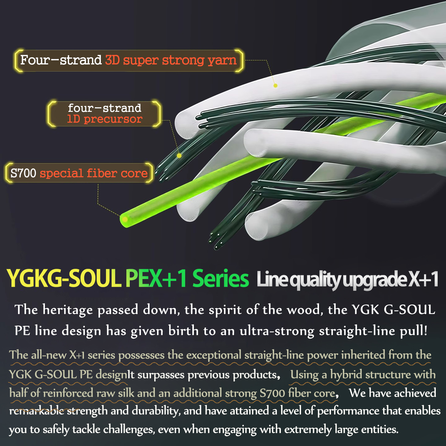 NEW YGK X17 Sinking PE Line Ad – обзор и цена Aquatic Sports Activities